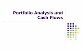 Portfolio Analysis and Cash Flows - WordPress.com · assist in portfolio planning ... into the matrix to determine relative market share . Boston Matrix (2)