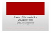 Zones of Vulnerability - Brookhaven National Laboratory · Frank Rahn, Chief Scientist Whitney Research Services ... protects nothing ... Zones of Vulnerability