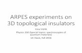 ARPES experiments on 3D topological insulatorsvishiklab.faculty.ucdavis.edu/wp-content/uploads/sites/394/2016/12/...ARPES experiments on 3D topological insulators Inna Vishik Physics