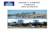 1.Final COVER PICTURE TARIFF 12 13 - Durbanenvironment.durban.gov.za/Resource_Centre/reports/Budget/...˘ ˇ ˆ ˙ ˝ ˙ ˛ ˚ ˜ˇ ˆ ˙ ˝ ˙ ˇ !˘ " # ˙˚ ˝ ˚ $ ˙%& ’ ˝