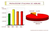 PRODUZIONE ITALIANA DI AGRUMI 0 - agroter.net · produzione italiana di agrumi 0 1.000.000 2.000.000 3.000.000 4.000.000 2008-2009 2009-2010 2010-2011 2011-2012 campagne t0ns produzione
