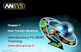 Introductory FLUENT Training - dl.ptecgroup.irdl.ptecgroup.ir/.../cfd/fluent/ANSYS-FLUENT-12-Lectures/fluent12... · ANSYS, Inc. Proprietary © 2009 ANSYS, Inc. All rights reserved.
