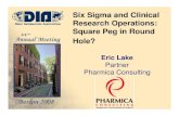 Six Sigma and Clinical Research Operations: Square Peg … · Six Sigma and Clinical Research Operations: ... Six Sigma Results • Average Black Belt project will save $175,000 ...