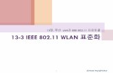 13 LAN IEEE 802.11 13-3 IEEE 802.11 WLAN 표준화lily.mmu.ac.kr/lecture/16cn/dn13-3.pdf ·  · 2016-11-17ieee 802 11 무선 lan 기술표준 (1) ieee 802.11a 5ghz unii rf 주파수