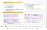 Увлекательный Английский - Fenglishffeng.ru/se/grammar_files.pdf · passive — 11, questions — 12, verbs with prepositions, phrasal verbs — 13, prepositions