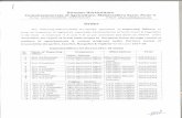 traceability.apeda.gov.intraceability.apeda.gov.in/hortinet/Notice/Insp_Officers_2017-18.pdfShri, S.N.Khedekar Shri. S.S.KambaIi Shri. B.J.Jaybhay Shri.Mistri Designation ... SHEKHAR