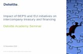 Impact of BEPS and EU initiatives on intercompany … of BEPS and EU initiatives on intercompany treasury and financing ... 4. Which treasury and ... • EU PS Directive ...