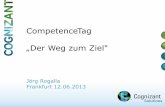 CompetenceTag „Der Weg zum Ziel - xft.com · Jörg Rogalla / Dr. Ulrich Kampffmeyer Eigenverlag des VOI 1997 ISBN 3-932898-03-6 VOI Kompendium 4 - Grundsätze der Verfahrensbeschreibung