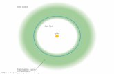 What unique features of Earth are - University of North ...n00006757/astronomylectures/Life in the Universe/ch10...What unique features of Earth are ... The magnetosphere diverts most