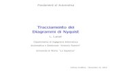 Tracciamento dei Diagrammi di Nyquist - Università di Romalanari/FdA9/FdA9MatDid/Nyquist.pdf · Fondamenti di Automatica Tracciamento dei Diagrammi di Nyquist L. Lanari Dipartimento