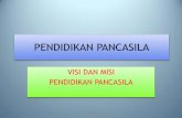 PENDIDIKAN PANCASILA - Staff Site Universitas …staff.uny.ac.id/sites/default/files/pendidikan/suripno...peristiwa-peristiwa, simbol-simbol dan sejarah Indonesia dalam konteks kekinian