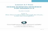 Lesson 2.7 from OCEAN SCIENCES SEQUENCE FOR GRADES …mare.lawrencehallofscience.org/.../files/images/OSS_6-8_Lesson_2-7.pdf · Unit 2 • 141 Lesson 2.7 from OCEAN SCIENCES SEQUENCE