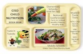 Elementary’ CISD Schools CHILD Taste’ NUTRITION% … Genius’Hour’ Coppell’High’School-’ Make’Your’Own’Fresh’Ramen’Bowl’ Nutrislice’ Marke:ng’ info “Healthy’