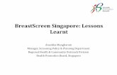 BreastScreen Singapore: Lessons Learnt - 香港防癌會 · BreastScreen Singapore: Lessons Learnt Anushka Mangharam ... 20% 25% Data Source: ... (NCRCP) CervicalScreen