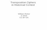 Transposition Ciphers in Historical Context - BLUblu.org/meetings/2016/09/Transposition_in_historic_context.pdf · Transposition Ciphers in Historic Context ... – Substitution Cipher