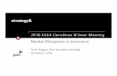 2016 IASA Carolinas Winter Meeting - IASA Presentation...2016 IASA Carolinas Winter Meeting. PwC | Future of Insurance “With dramatic advances in software and ... Mattermark Source: