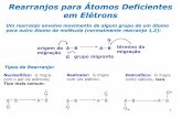 Rearranjos para Átomos Deficientes em Elétrons4.pdf · 1 Rearranjos para Átomos Deficientes em Elétrons A B A B G G origem da migração grupo migrante término da migração