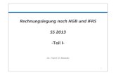 Rechnungslegung nach HGB und IFRS SS 2013€¦ · Grobgliederung 1. Allgemeine Grundlagen 1.1 Aufgaben des Jahresabschlusses (HGB/IFRS) 1.2 Bestandteile des Jahresabschlusses (HGB/IFRS)