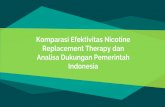 Komparasi Efektifitas Nicotine Replacement Therapy dan Analisa …ictoh-tcscindonesia.com/wp-content/uploads/2017/05/Muhammad-Ilha… · Analisa Dukungan Pemerintah Indonesia . Hello!