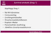 Survival analysis (Dag 1) - henrikkallberg.com · Survival analysis (Dag 1) •Mål Kunna grundläggande begrepp och koncept inom överlevnadsanalys - Förstå skillnad mellan händelse