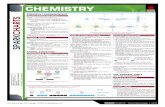 chemistry · SPARKCHARTS ™ Chemistry page 1 ...