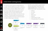 Adobe Partner Learning Journey · Challenges which are scenario-based exercises ... Tech Foundations Challenges Certification Organize and Build Audience Profiles Using Adobe Audience