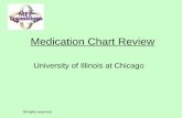 Medication Chart Review - University of Illinois at Chicagomfpweb.nursing.uic.edu/education/medications/mfp_medchartreview.pdfPurpose • To identify resources to complete the MFP