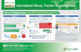 International Money Transfer Service Manual AR Peso ― ― Aruba AW Guilder ― ― Australia AU Dollar ― ― Austria Euro ― ― Azerbaijan US Dollar Manat ― Bahamas BS Dollar