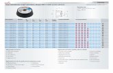 Cup Wheels Industry209 Cup wheels for angle grinders ... · Cup wheels for angle grinders, shape SE11 with screw thread ... who is therefore unable to supply us in ... We are liable
