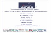 Component dealer & Technical support de vente - EMAC WORK… ·  · 2014-08-12 . Pour plus de détails sur nos produits - EMAC WORKS – Rue Walcourt 150 D2 – 1070 Anderlecht Bruxelles