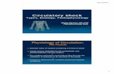 Physiology of Circulation - Пловдив - Shock... · Physiology of Circulation: ... Profound and widespread failure of the circulation leading to ... crackles, leading to respiratory