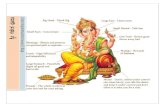 ಗಣ ೀಶ ಶ್ರೀ - mantraaonline.commantraaonline.com/wp-content/uploads/Puja/Ganesha/Ganakan.pdf14. Puja Books (Sri Ganesha Ashtottara/Sahasranama Books) 15. ... (Prostrations