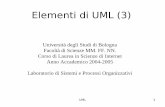 Elementi di UML (3) - cs.unibo.it · UML 1 Elementi di UML (3) Università degli Studi di Bologna Facoltà di Scienze MM. FF. NN. Corso di Laurea in Scienze di Internet Anno Accademico
