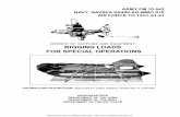 Rigging Loads for Special Operations - eMilitary Manuals · rigging loads for special operations ... airdrop of supplies and equipment: rigging loads for special operations paragraph