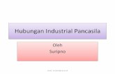Hubungan Industrial Pancasila - staff.uny.ac.idstaff.uny.ac.id/.../bahan-ajar-hubungan-industrial-pancasila.pdf · Hubungan Industrial •Istilah hubungan industrial sama dengan istilah