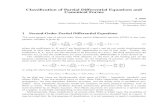 Classiﬁcation of Partial Differential Equations and ... · Classiﬁcation of Partial Differential Equations and Canonical Forms A. Salih DepartmentofAerospaceEngineering IndianInstituteofSpaceScienceandTechnology,Thiruvananthapuram
