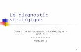 Le diagnostic stratégiquejb15.chez.com/msg2/ch2.ppt · PPT file · Web view · 2003-01-29Le diagnostic stratégique Cours de management stratégique – MSG 2-----Module 2 Introduction