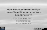 How Do Examiners Assign Loan Classifications on Your ... · How Do Examiners Assign Loan Classifications on Your Examination? 2012 New York Region Directors College ... Five (Six)