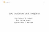EDG Vibrations and Mitigation - Microsoft · EDG Vibrations and Mitigation ... Further to the application as a prime mover for an electric generator and ... out-of time balance weights,