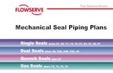 Mechanical Seal Piping Plans - 플랜트 엔지니어링 :: 플랜트 ......Flowserve’s Flow Solutions Division recognizes one of the most effective ways to achieve long, uninterrupted