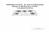 WHIRLPOOL & KITCHENAID BUILT-IN ELECTRIC …applianceassistant.com/ServiceManuals/4317269_whirlpool...- iv - KITCHENAID MODEL & SERIAL NUMBER DESIGNATIONS KE C S 16 1 G BL 0 MODEL