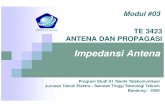 TE3423 3 Impedansi Antena - Budi Syihabuddinbudisyihab.staff.telkomuniversity.ac.id/files/...Impedansi-Antena.pdf · TE3423 - Antena dan Propagasi - Impedansi Antena 17. B. Impedansi