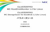CLUSTERPRO MC RootDiskMonitor 1.2 for Linux …. RootDiskMonitor プロセスモデル rc から起動 OS 起動時に rc より rdmdiagd 起動 TestI/O 読み込み 書き込み 読み込み