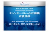 Ross Parent Stock Objectives チャンキー（Ross308)種 … ·  · 2017-04-28発育曲線1957年対2001年対2012 ... Ross 308 Broiler Performance by Region, 1/1/2014 onwards