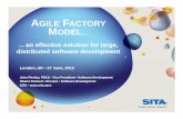 AGILE FACTORY MODEL - bcs.org · • Vital productivity gains: 2.6 to 3.5 fold increase • Cost reductions: 55% The Agile Factory Model vs. Waterfall at SITA • Quality improvements: