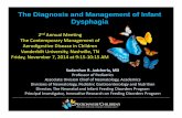 The Diagnosis and Management of Infant Dysphagia · The Diagnosis and Management of Infant Dysphagia ... Field et al. J Paediatr Child Health 2003 ... Maternal Illness