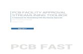 PCB Facility Approval Streamlining Toolbox (FAST): … Framework for Streamlining PCB Site Cleanup Approvals Lean ... during an EPA Region 9 Lean Six Sigma ... to PCB Facility Approval