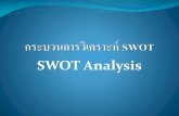SWOT Analysis - North Cyber Universitycyberu.northcm.ac.th/mdata/70/PDF_File/Ch3-SWOT.pdf · ความหมายของSWOT SWOT เป็นค าย่อมาจากค