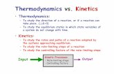 Thermodynamics vs. Kinetics - ocw.nthu.edu.twocw.nthu.edu.tw/ocw/upload/148/2306/10520簡朝和教授... · Thermodynamics vs. Kinetics ... Example: For diamond growth by CVD from