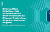 IBM Storwize All-Flash IBM FlashSystem V9000 IBM … Storwize V7000 Gen2+ IBM SAN Volume Controller (SVC) IBM Spectrum Virtualize Software IBM Spectrum Protect Copy Data Management